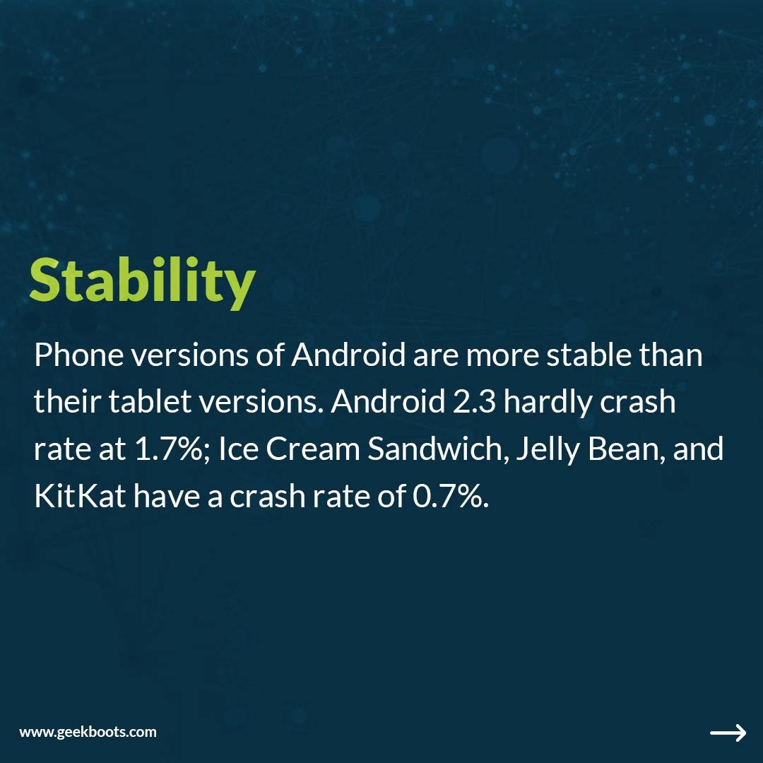 Reason behind the huge success of Android