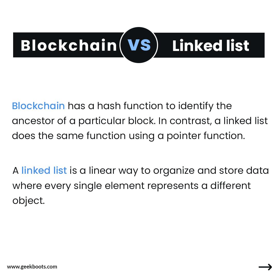 Blockchain vs Linked list
