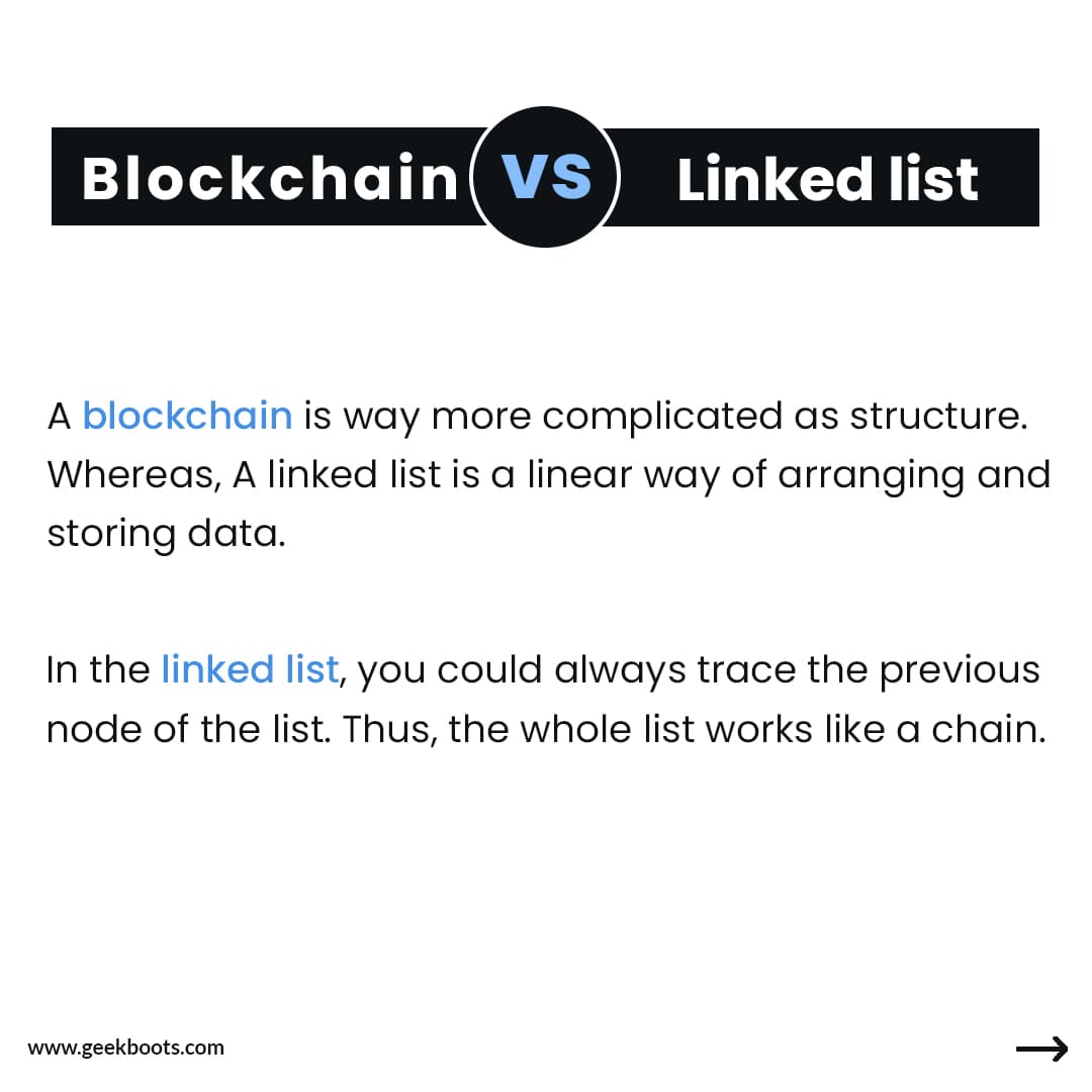 Blockchain vs Linked list - Image 2 of 4