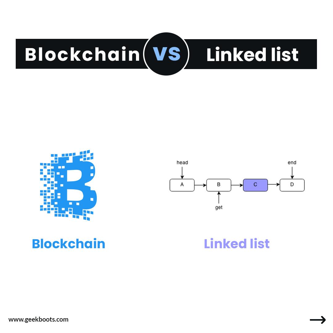 Blockchain vs Linked list