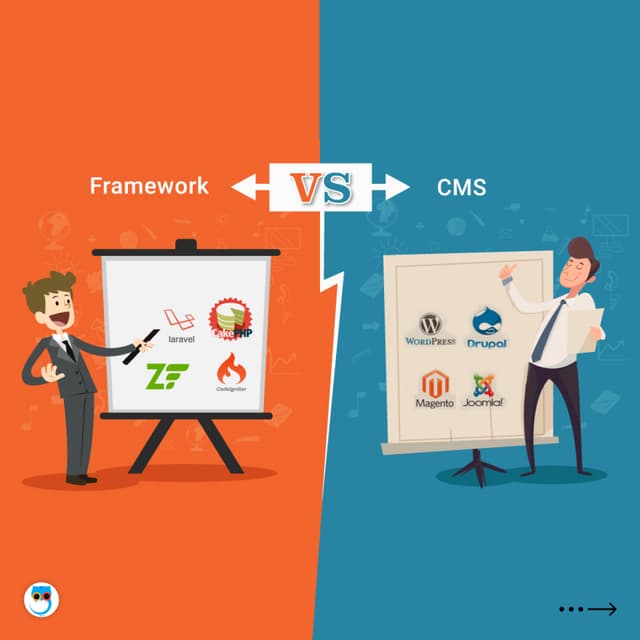 CMS vs Framework in web development | Geekboots