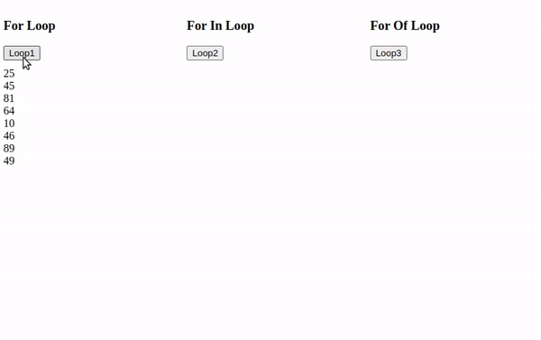 Understanding the Various Types of for LoopsWorking Sample0