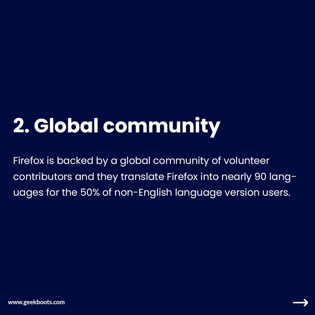 15 interesting facts about Mozilla Firefox