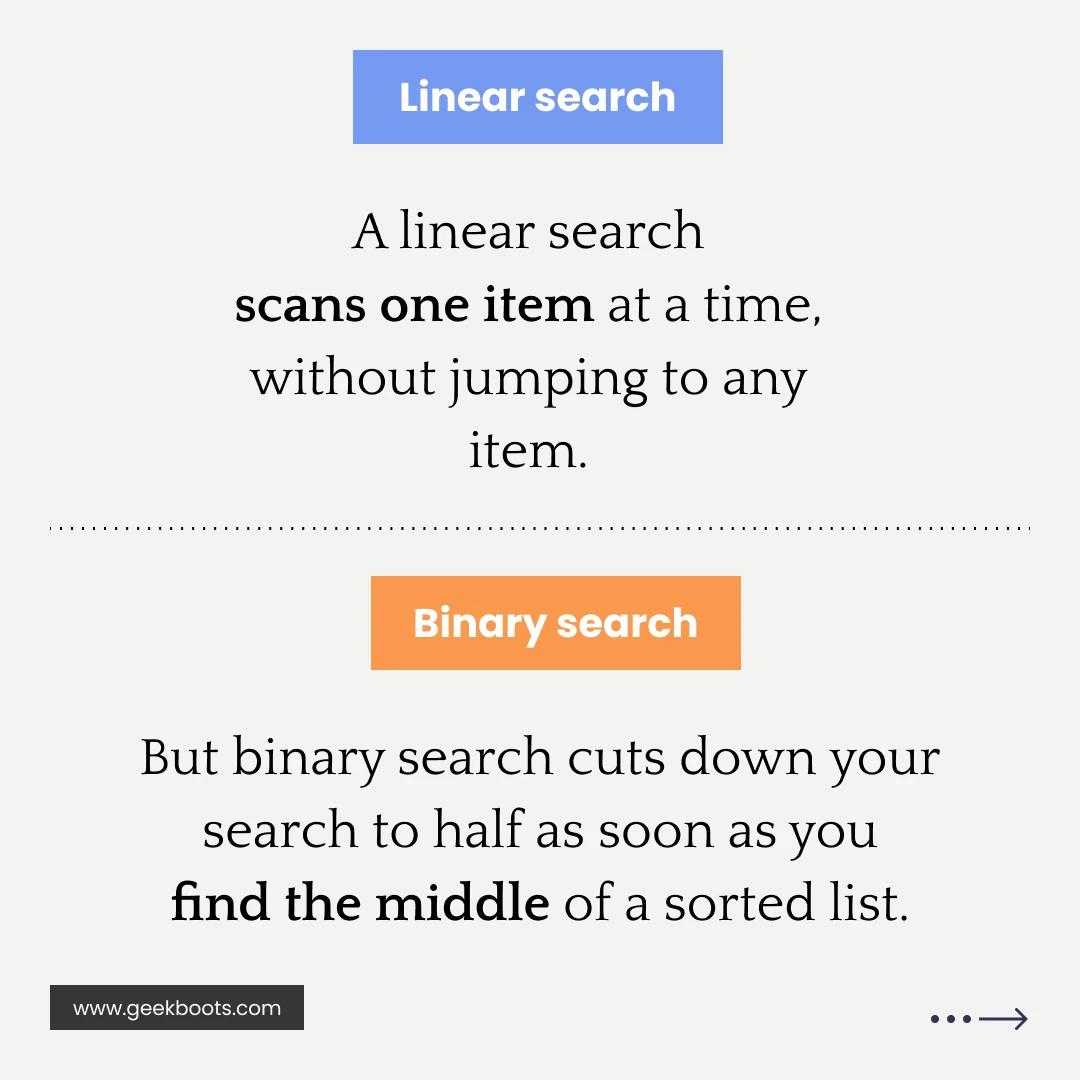 Difference between Linear search and Binary search