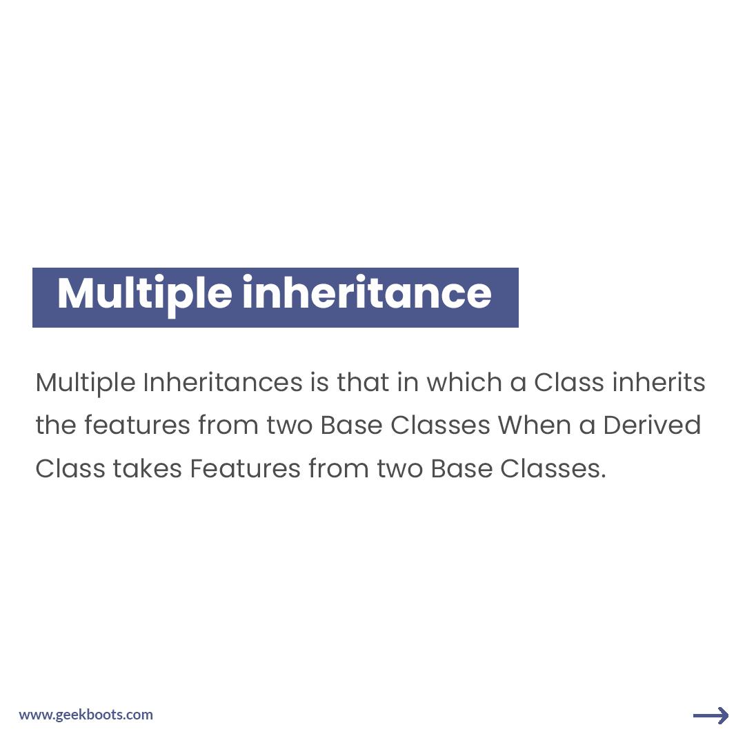 Inheritance in OOPs