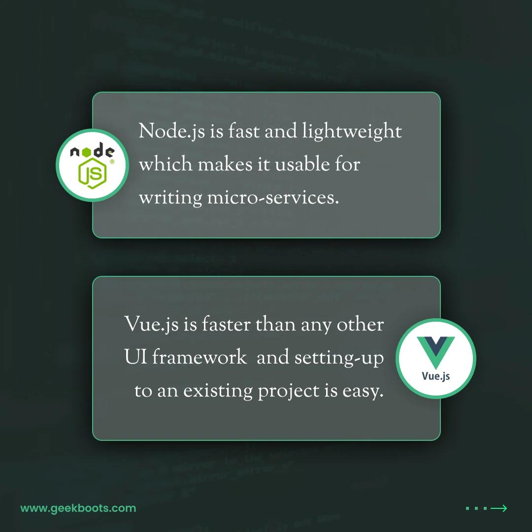 Node.js vs Vue.js