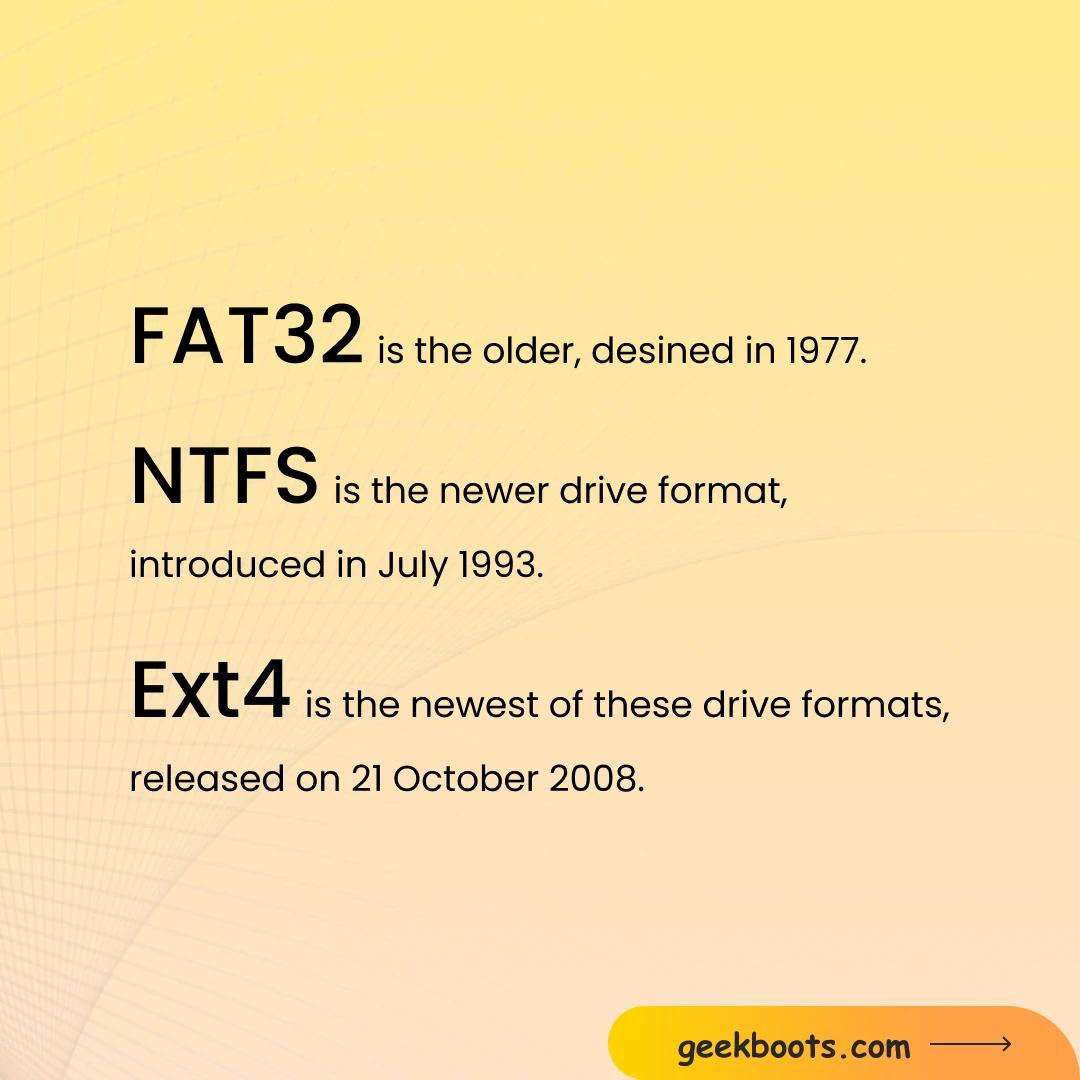 Bemærk Frem sløjfe NTFS vs Ext4 vs FAT32 | Geekboots