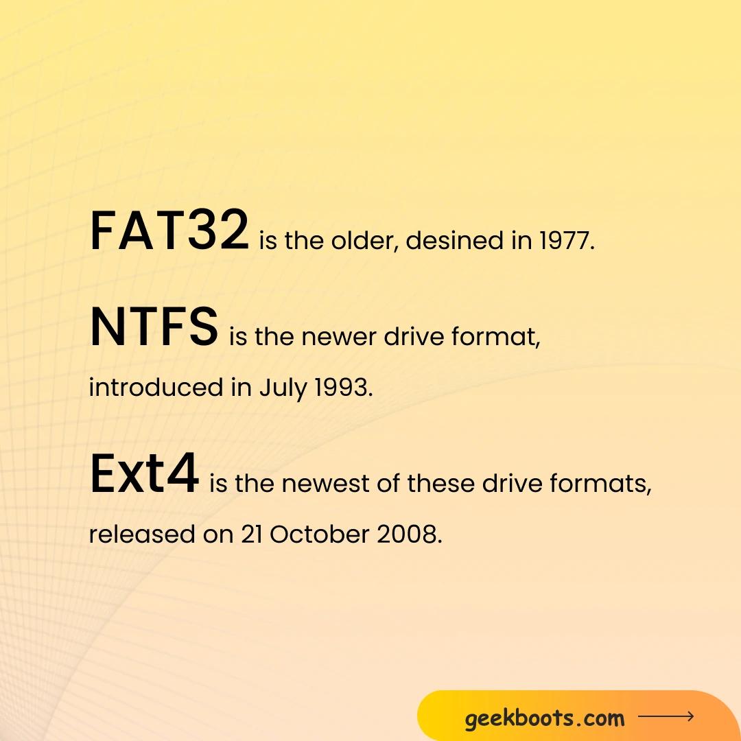 NTFS vs Ext4 vs FAT32