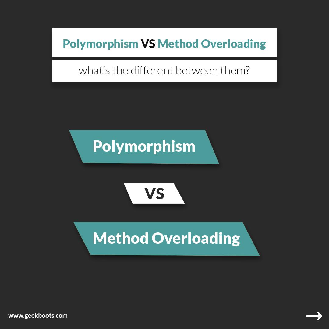 Polymorphism vs Method Overloading