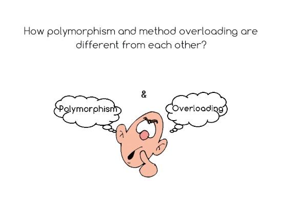 Polymorphism vs Method Overloading