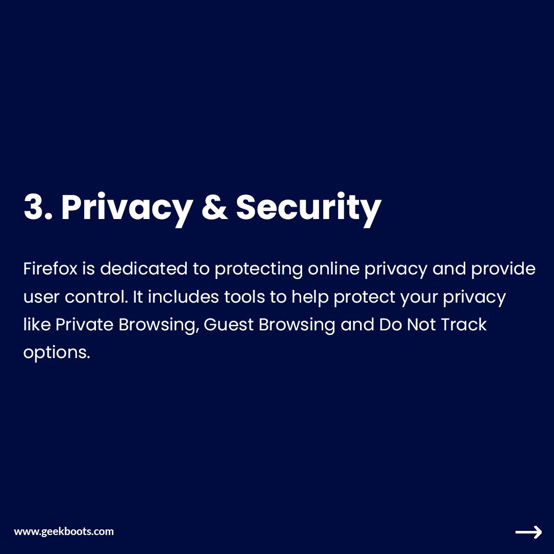 15 interesting facts about Mozilla Firefox