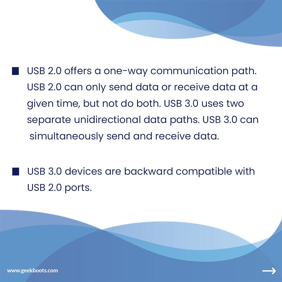 USB 2.0 vs USB 3.0