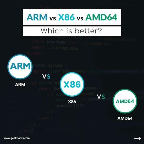 ARM vs X86 vs AMD64