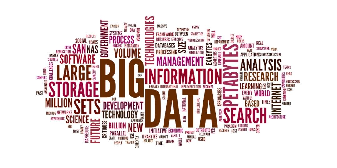 Understanding of Big Data and It's Usage