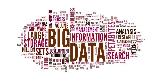 Understanding of Big Data and It's Usage