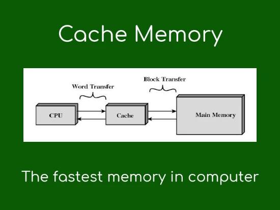 What is cache memory?