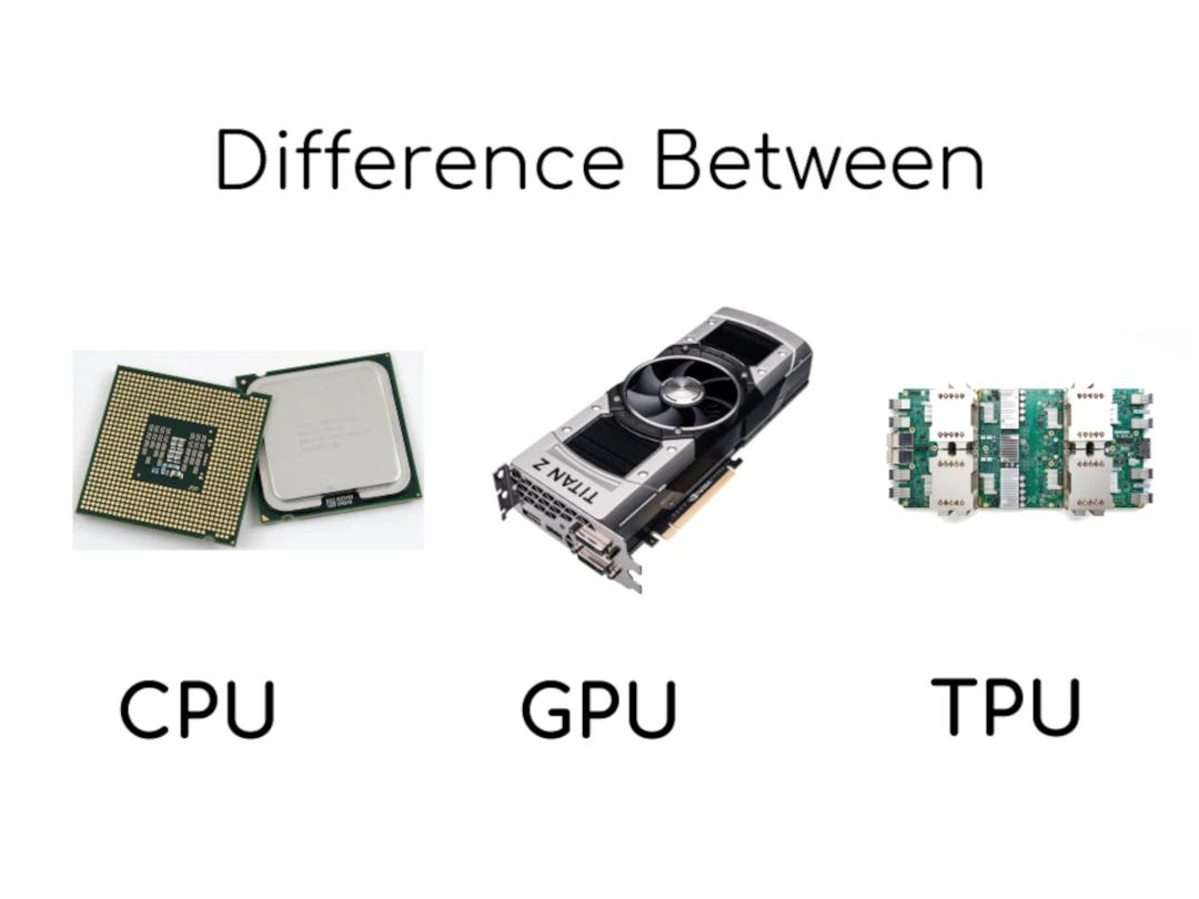 radium Bijzettafeltje auditorium CPU vs GPU vs TPU | Geekboots