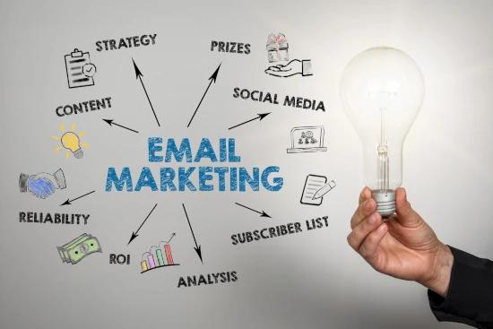 What is email marketing and how can it help you increase your conversions?