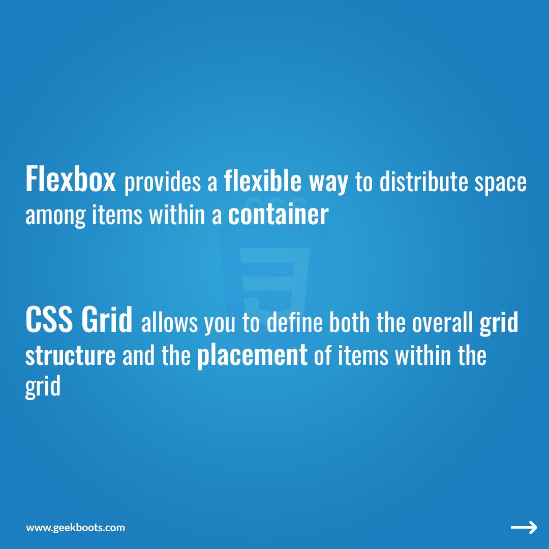 Understanding the Difference: Flexbox vs CSS Grid in Web Layouts
