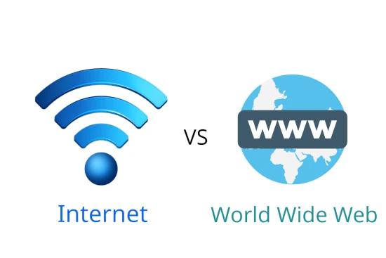Internet and WWW - are the same thing?