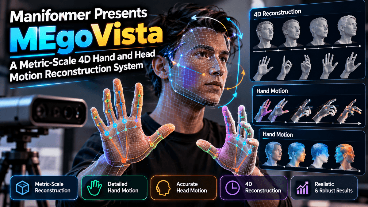 Maniformer Presents MEgoVista, a Metric-Scale 4D Hand and Head Motion Reconstruction System