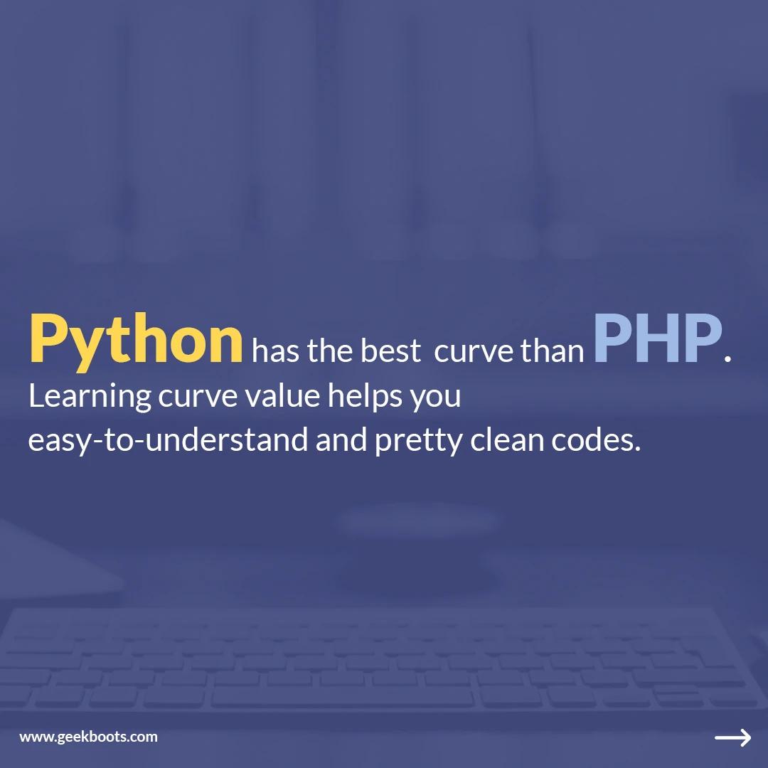 Python vs PHP for web development