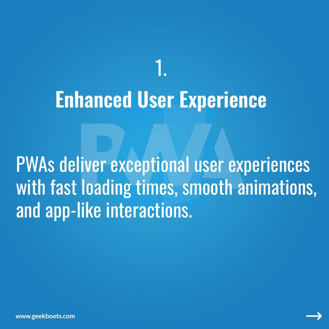 The Popularity Surge of Progressive Web Apps (PWAs): Bridging the Gap Between Web and Mobile - Image 1 of 4