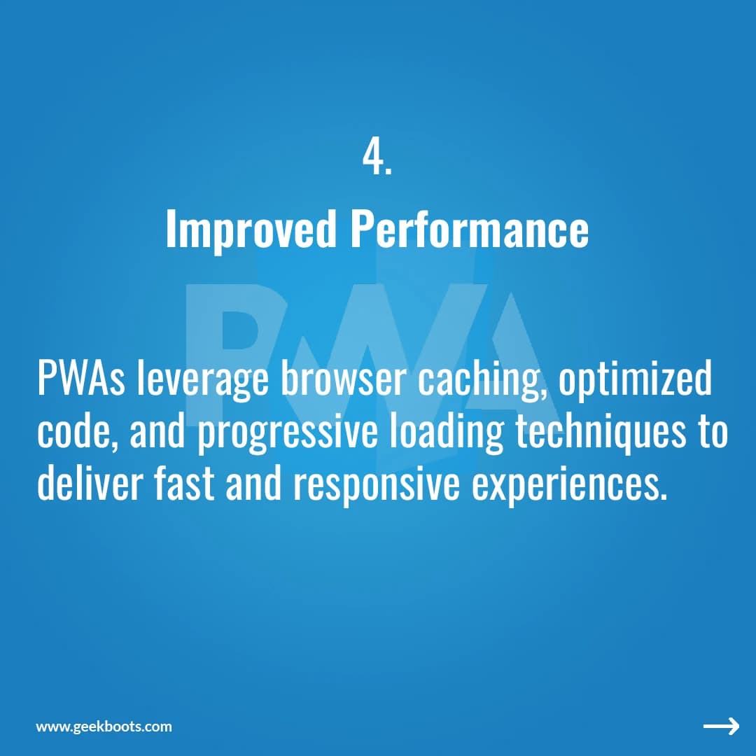 The Popularity Surge of Progressive Web Apps (PWAs): Bridging the Gap Between Web and Mobile - Image 4 of 4