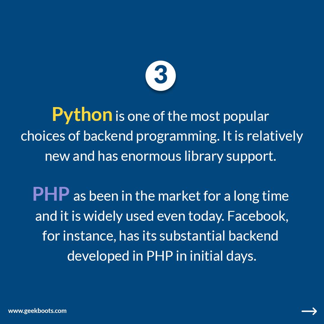 Python vs PHP, which is best for your website backend?