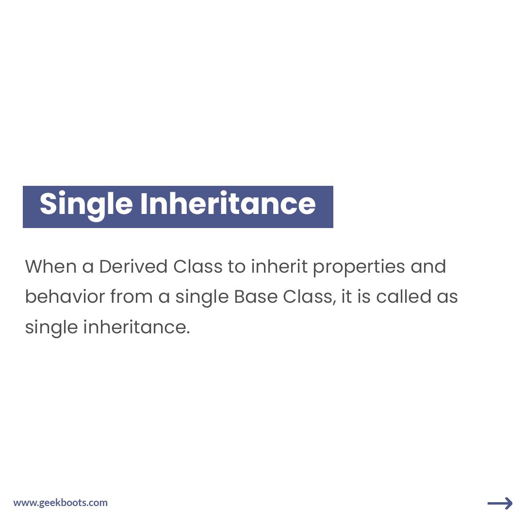 Inheritance in OOPs