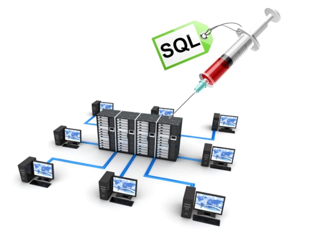 What is SQL injection and how to prevent SQL injection?