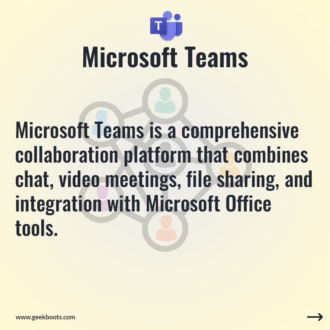 14 Tools for Team or Group Communication: Enhancing Collaboration and Productivity - Image 2 of 4