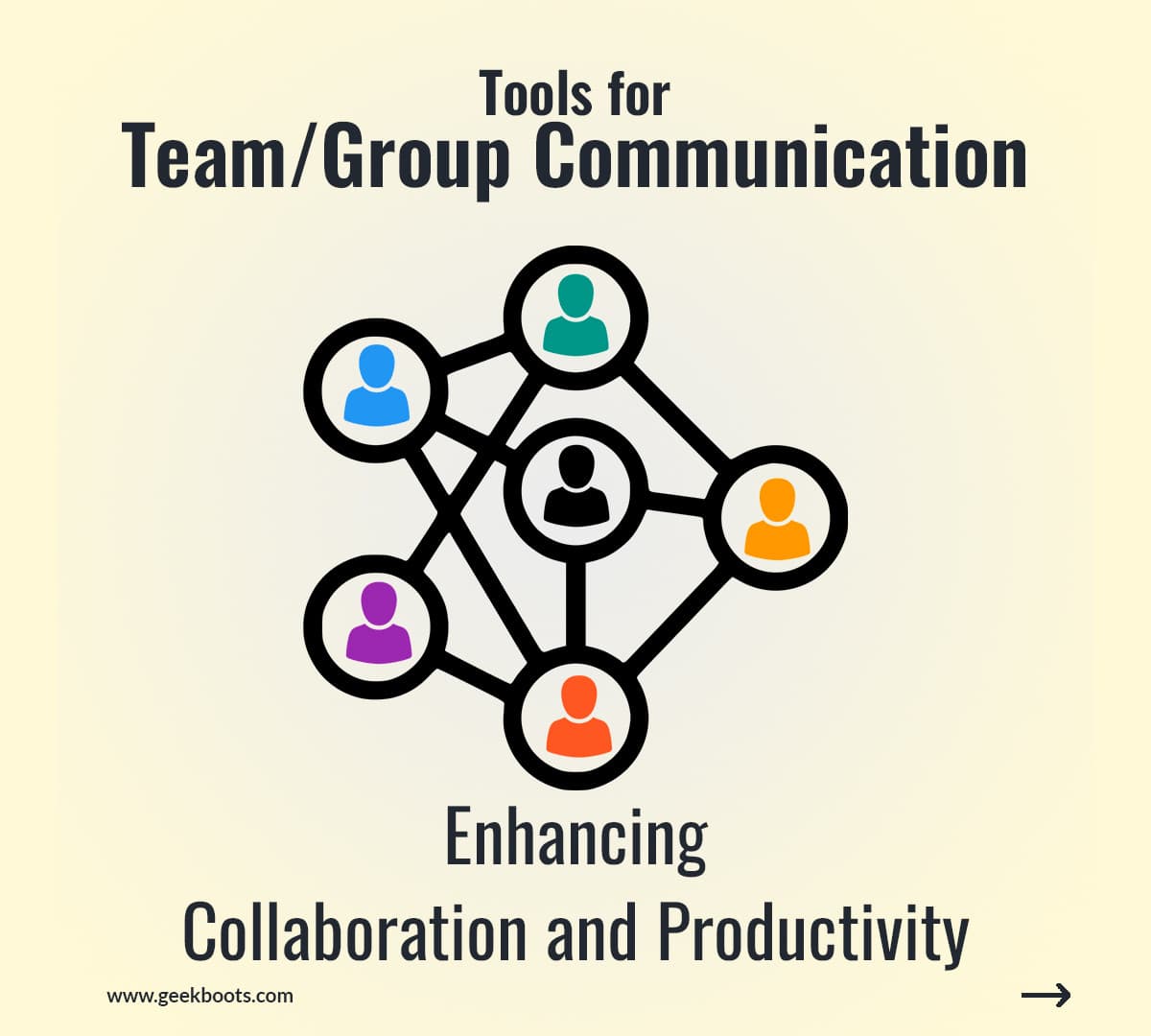 14 Tools for Team or Group Communication: Enhancing Collaboration and Productivity
