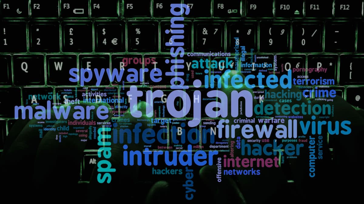 Virus, malware, worm and Trojan horse