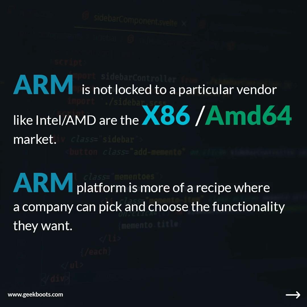 ARM vs X86 vs AMD64