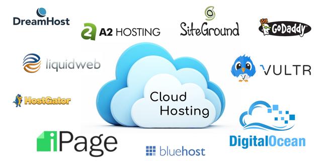 Best cloud hosting provider in 2018