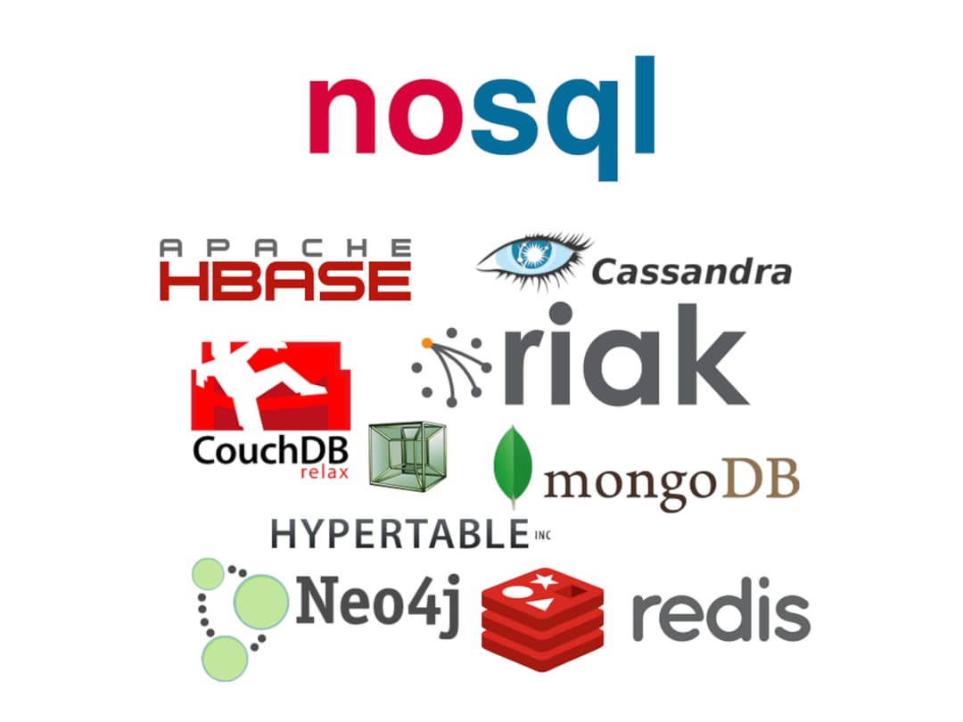 Nosql Database For Environment What is NoSQL database and why should you learn/use it? | Geekboots