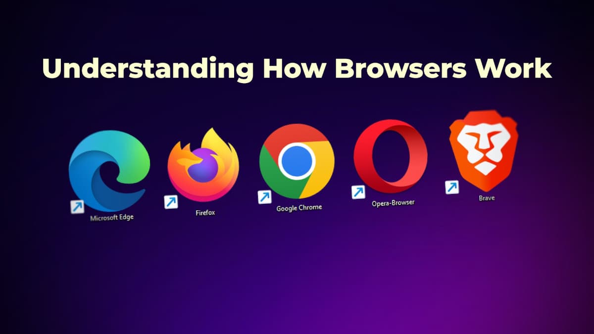 Web Only Computer How do Web Browsers work? Do we need the only Web Browser to access the ...